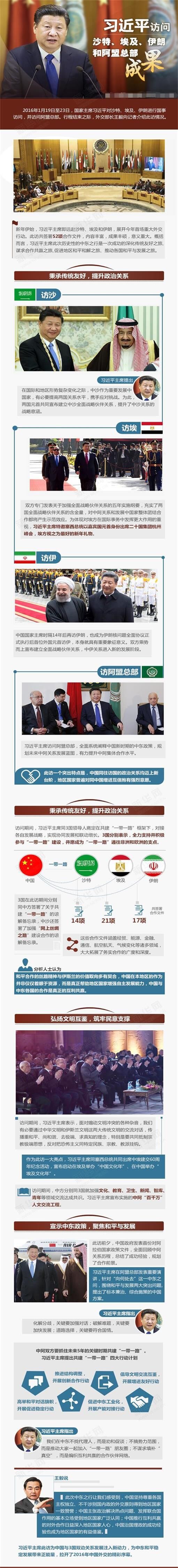 習近平